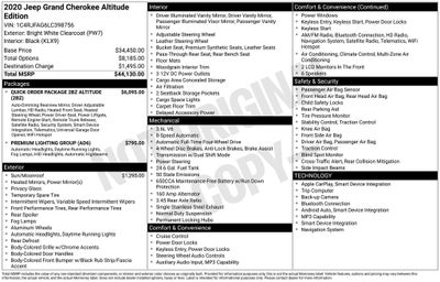 2020 Jeep Grand Cherokee Altitude