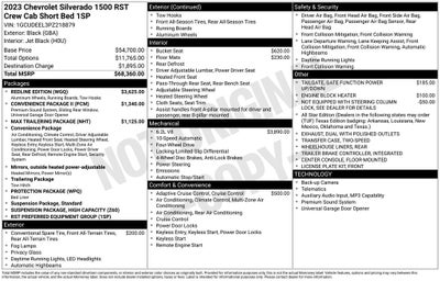 2023 Chevrolet Silverado 1500 RST