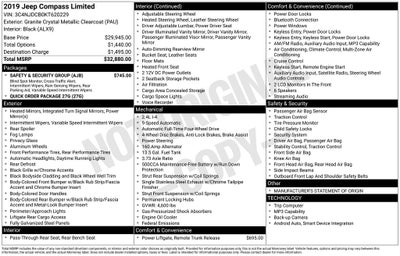 2019 Jeep Compass Limited