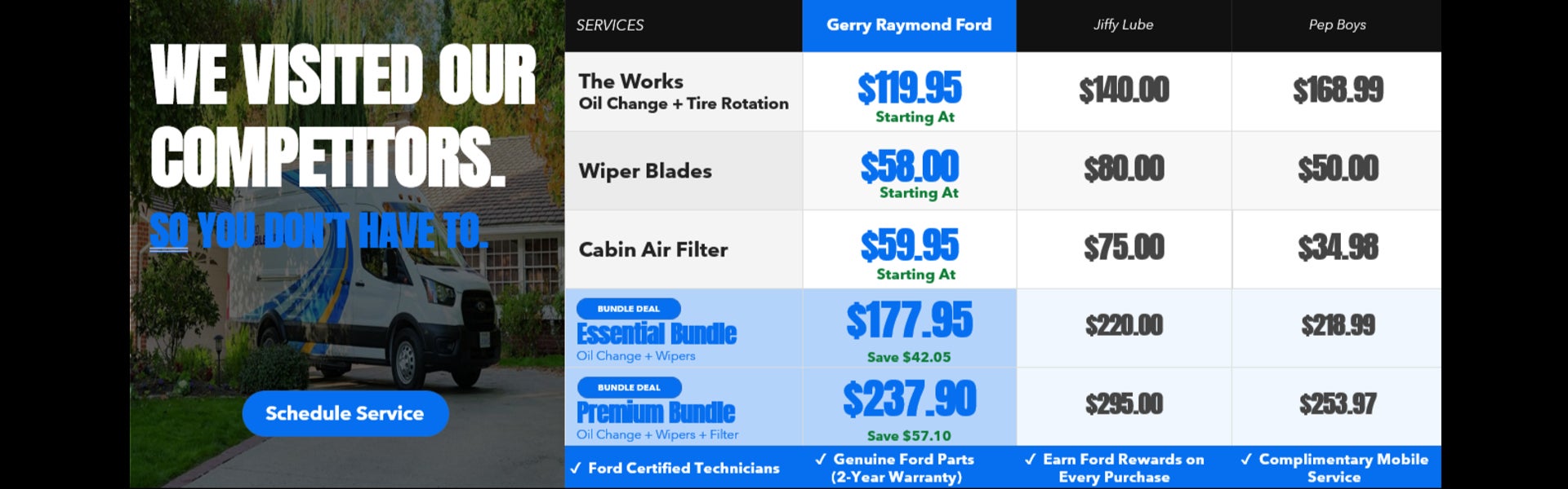Save with Gerry Raymond Ford